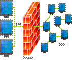 300px-firewall.png/